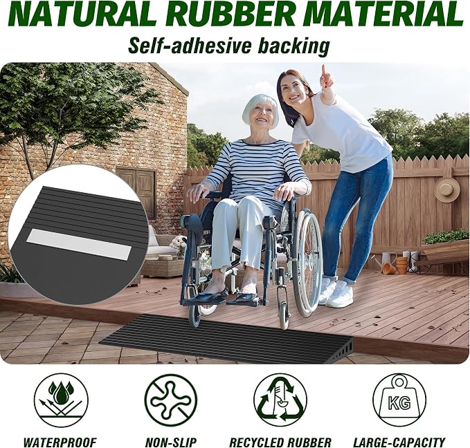 1.6" Rise Threshold Ramps for Doorways, 2000 Lbs Load Capacity, 35.5" Wide - Image 7