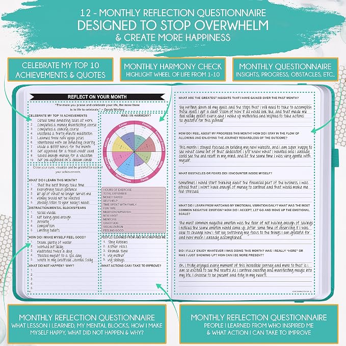 Law of Attraction Planner - Image 5