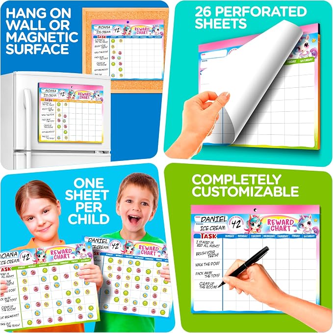Behavior Reward System - Image 3